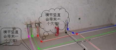 房屋改造,水电改造装修攻略